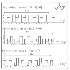 NSA Dual Position Midi Tower Fan MTFDC-fig8