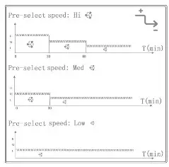 NSA Dual Position Midi Tower Fan MTFDC-fig9