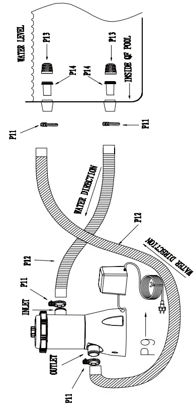 avenli 29P414DE Super Clean Filter Pump - INSTALLATION ILLUSTRATION