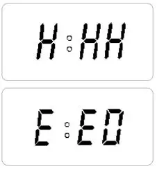 CUCKOO Compact Automatic Bread Maker CBM-AAB101S User Manual - WARNING DISPLAY