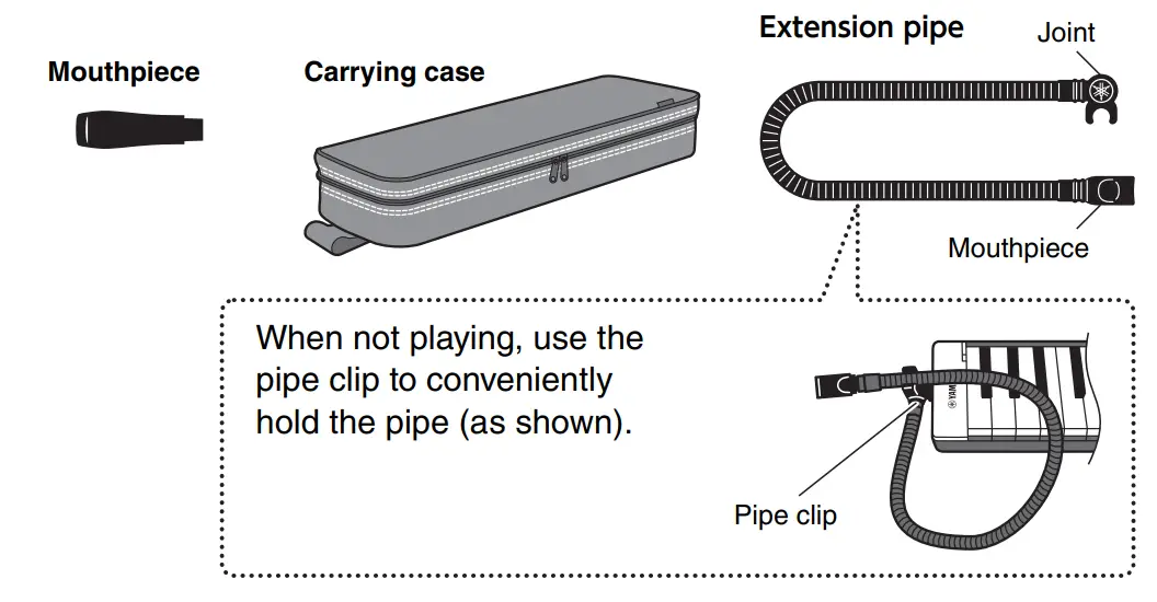 YAMAHA P-37E Pianica Musical Instrument - figure 2