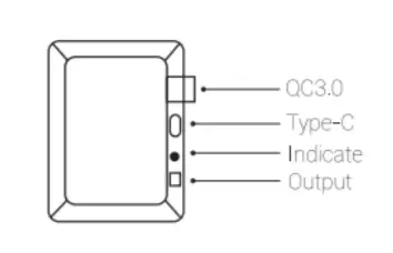 PAXCESS Rockman 120W 18V Portable Solar Panel -figure 1