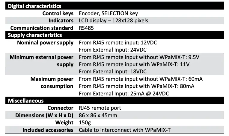 TECHNICAL SPECIFICATIONS