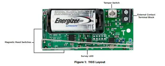 DMP 1103 Series Wireless Universal Transmitter fig 1