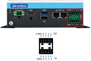 ADVANTECH MIC-710AI AI Inference System - Isolation Digital Input