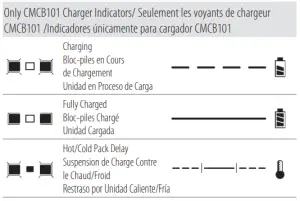 Product Instructions