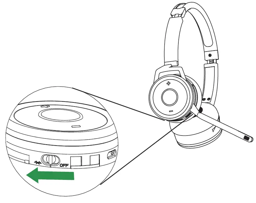 CONNECT THE GUV3050 HEADSET 1