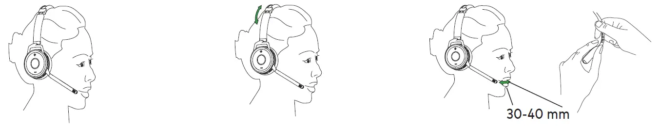 WEAR THE GUV3050 HEADSET