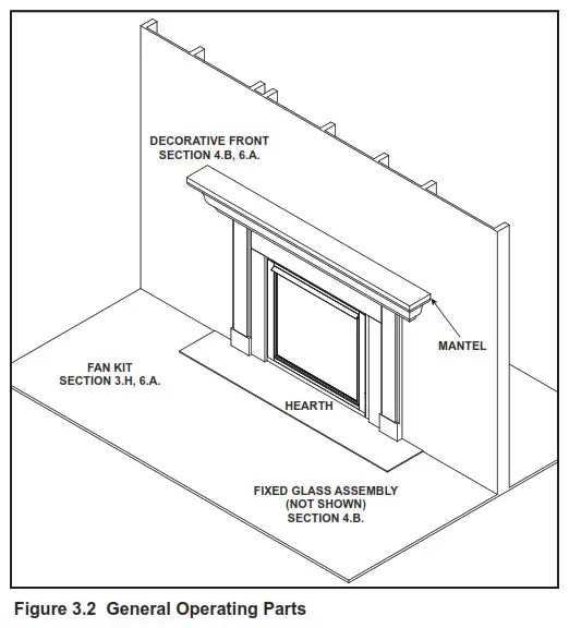 Majestic MERC32IN Mercury Direct Vent Gas- Operating parts