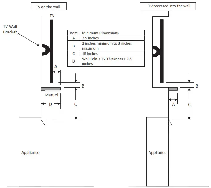 Majestic MERC32IN Mercury Direct Vent Gas- TV Installa on