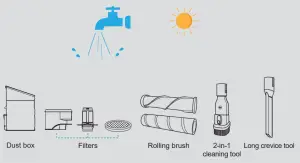 YTE HC-1810E Cordless Vacuum Cleaner -MAINTENANCE 3