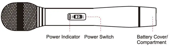 PYLE PWMA120BM Portable Karaoke PA Speaker Amplifier and Microphone System fig4