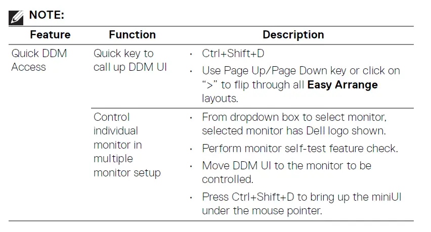 Dell 32 Monitor UP3221Q with Display Manager -figure22