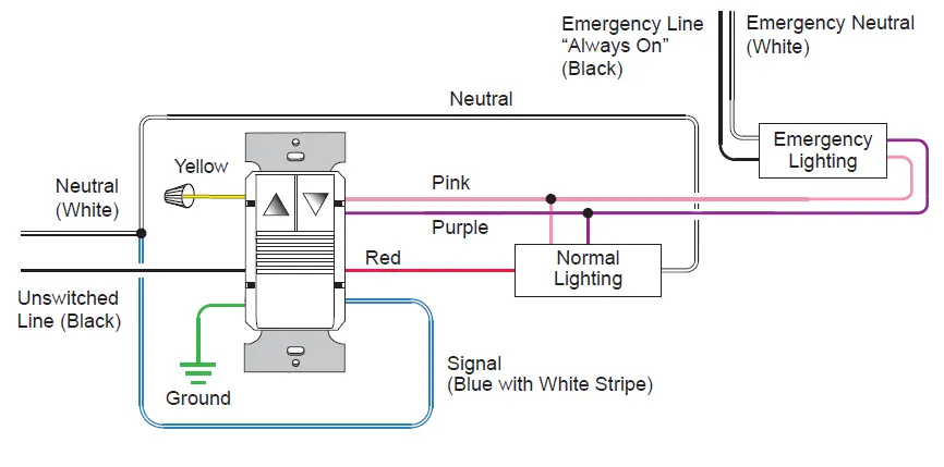 USING THE PW-311 WITH EMERGENCY LIGHTING-2