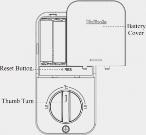 HuTools KS01 Interior Assembly