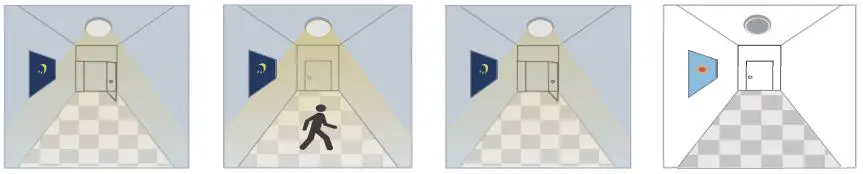 HBE HB01DMS-A Microwave Sensor fig5