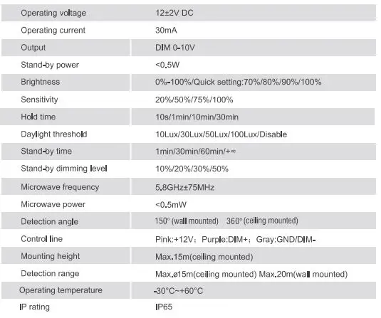 HBE HB01DMS-A Microwave Sensor fig6