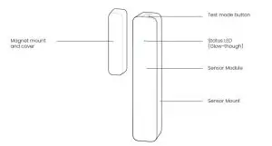 VERKADA BR31 Wireless Door Sensor - VERKADA BR31 Wireless Door Sensor