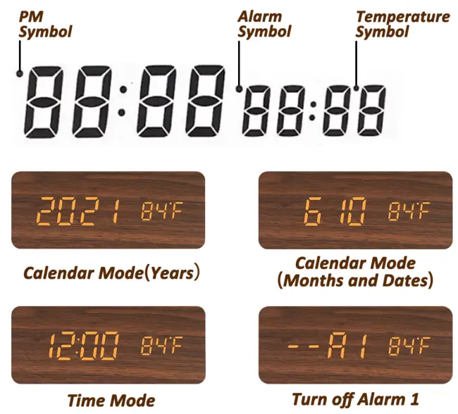 Coindivi WXZ01 Wireless Charging Alarm Clock - Introduce of Displays