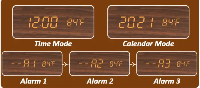Coindivi WXZ01 Wireless Charging Alarm Clock - Operating Instructions 1