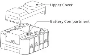 Product Introduction