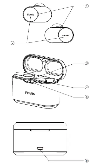 PHILIPS Fidelio T1 TWS Headphones with Bluetooth 5.2-1