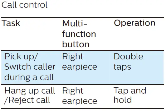 PHILIPS Fidelio T1 TWS Headphones with Bluetooth 5.2-12