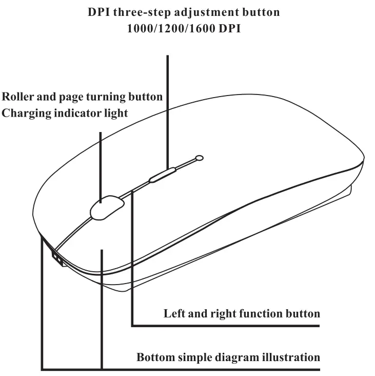 Shenzhen Anboli Electronics B101 Bluetooth 24G Dual Function Wireless Mouse -fig