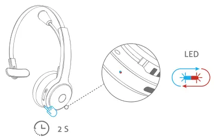 TECKNET TKHS003 Bluetooth Headset - Blue and flash