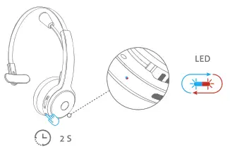 TECKNET TKHS003 Bluetooth Headset - Bluetooth Pairing