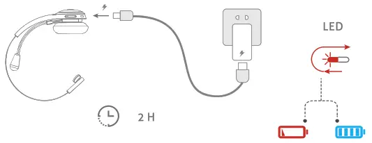 TECKNET TKHS003 Bluetooth Headset - Charging Method 1