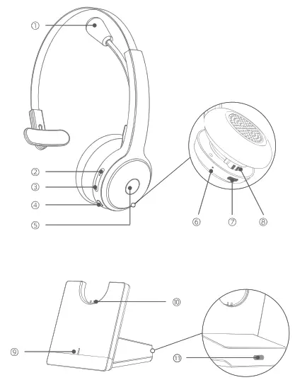 TECKNET TKHS003 Bluetooth Headset - Product Overview