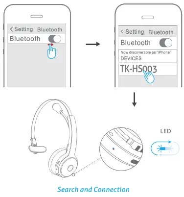 TECKNET TKHS003 Bluetooth Headset - Search and Connection
