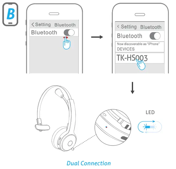 TECKNET TKHS003 Bluetooth Headset - headset is connected