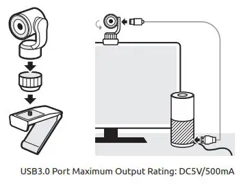 Toucan SC100 Video Conference System User Guide - Mount C100 on Display