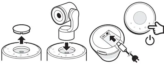 Toucan SC100 Video Conference System User Guide - Turn on SC100