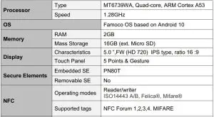 FIG 8 Technical specifications