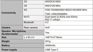 FIG 9 Technical specifications