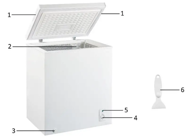 GERATEK Victoria GT1200W Chest Freezer - Appliance overview