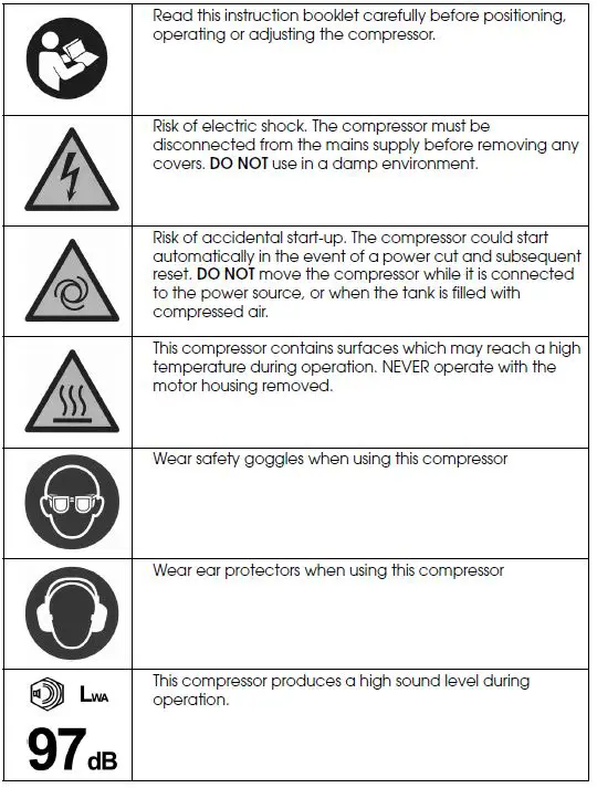 SAFETY SYMBOLS