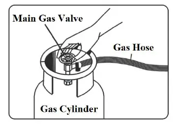 ELBA EGS-K7162IR(SS) Stainless Steel Infrared Heating FIG 6