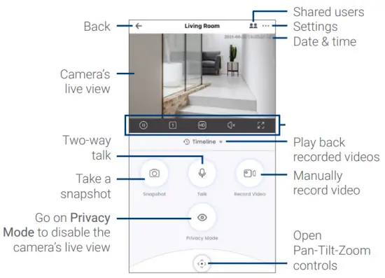 Lorex Home app overview