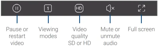 Lorex Home app overview