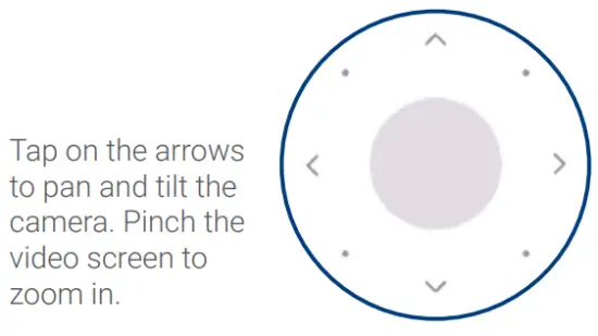 Lorex Home app overview