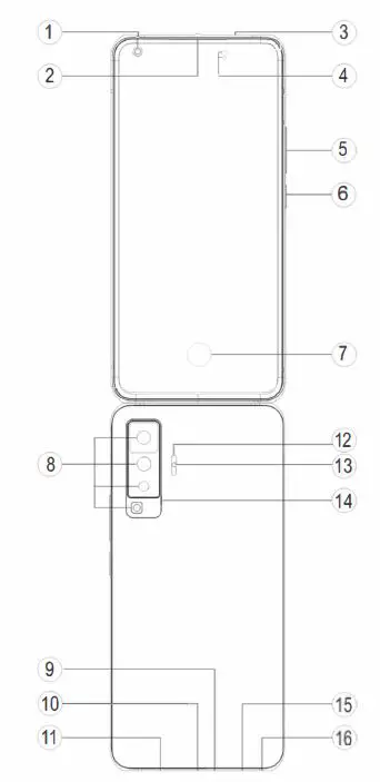 vivo Y72 Smartphone fig1