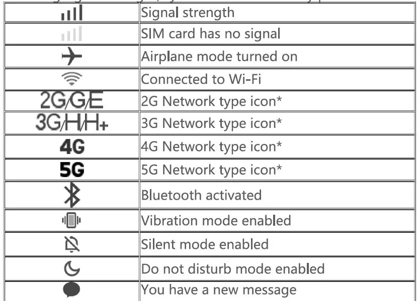 vivo Y72 Smartphone fig7