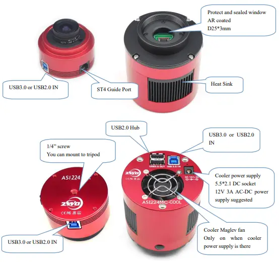 ZWO ASI224 High Frame Rate Colour Camera fig7