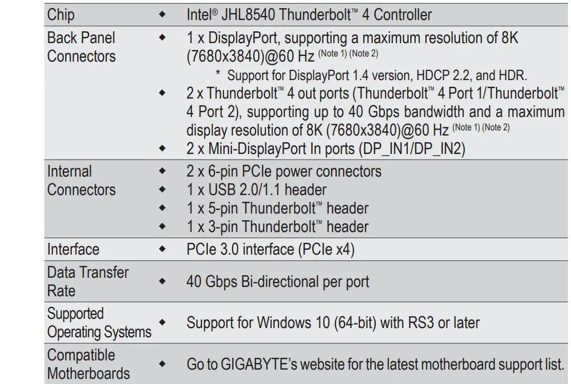 GIGABYTE 12WE6-MAPLER-10AR Motherboard Installation Guide - Product Specification