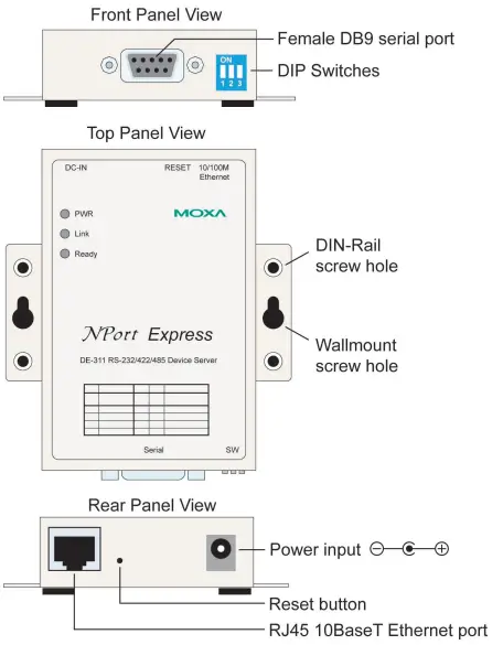 MOXA NPort DE-311 Series Serial to Ethernet Converter-fig2
