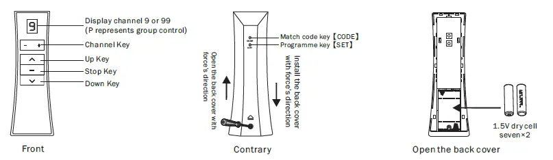 NOVO H12022 Transmitter 1